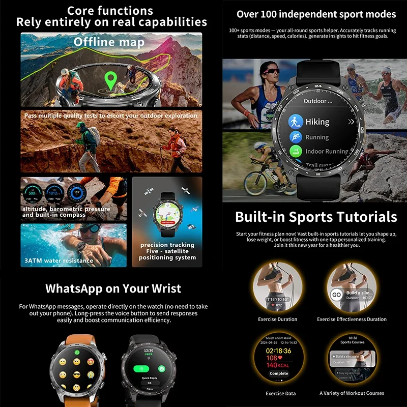 2026 New Men Smart Watch with  – Italian Jewelry Watches Bewertung und Preis