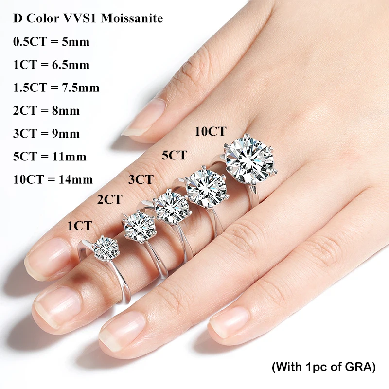 EWYA GRA Certified 0.5-10CT D  – Sterling Silver Ring Bewertung und Preis
